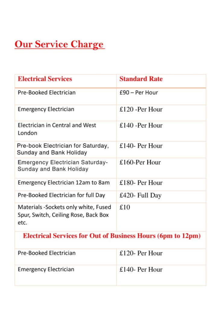 Electrical solutions 247 Ltd Price